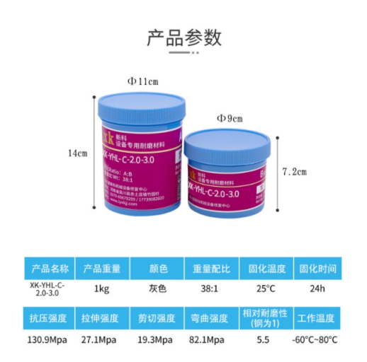 新科【XK】设备专用修复剂——高效解决球磨机进出料口、端盖磨损问题