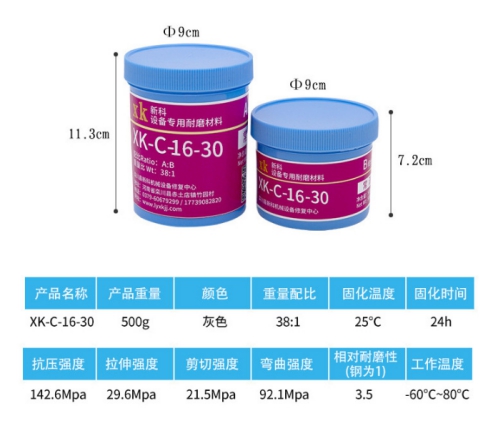 选矿行业浮选槽磨损修复方案